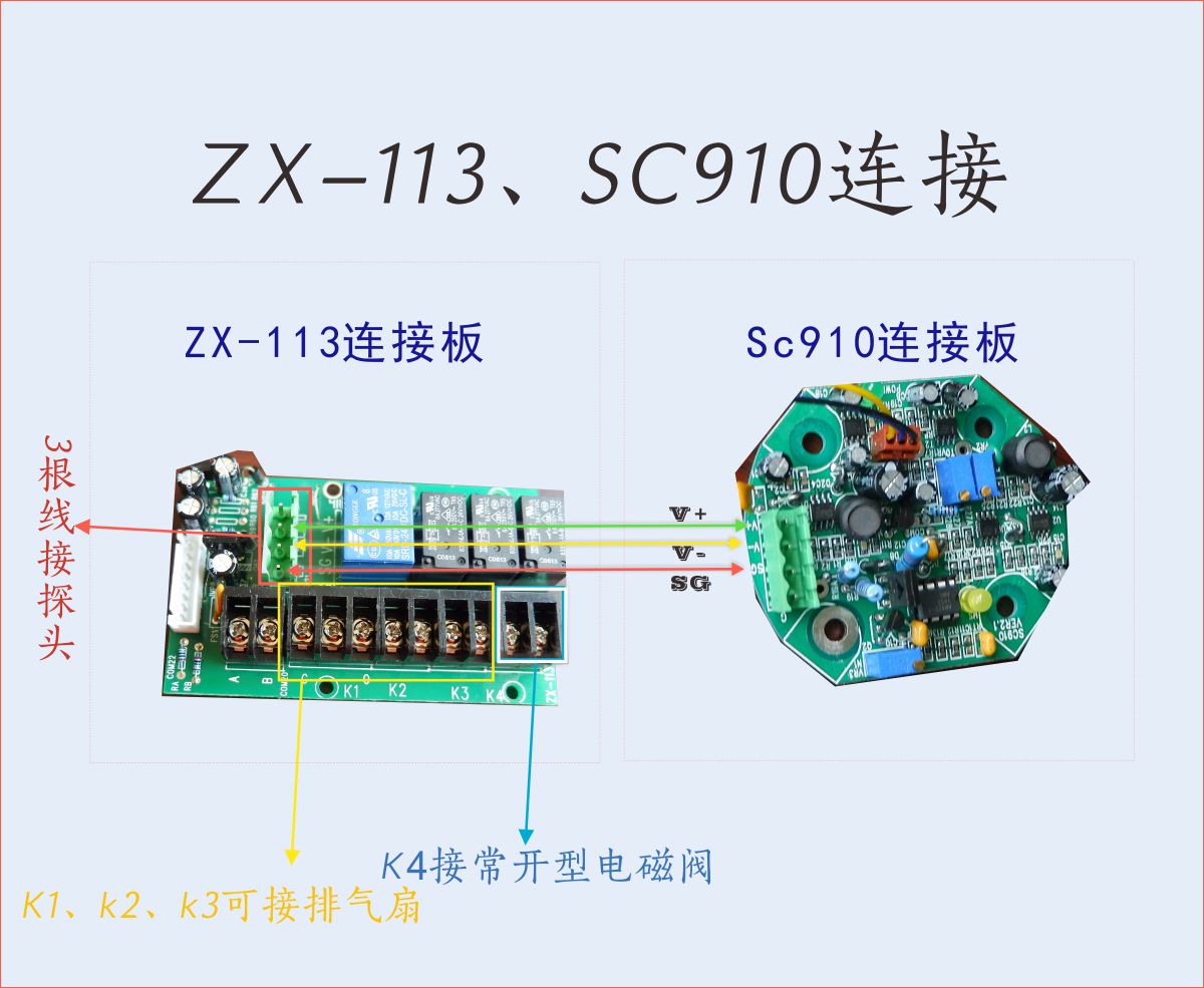 zx-113/sc910燃气报警器安装连接